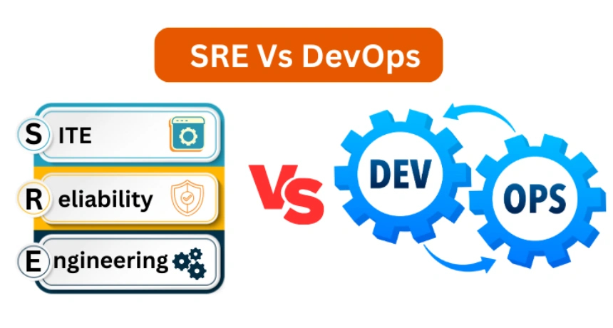 SRE-Vs-DevOps