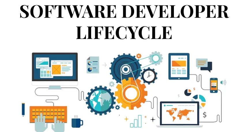 Software-Developer-Life-Cycle