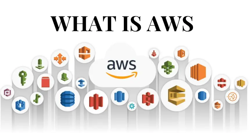 What-Is-AWS-