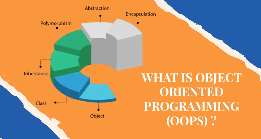What-Is-Object-Oriented-Programming
