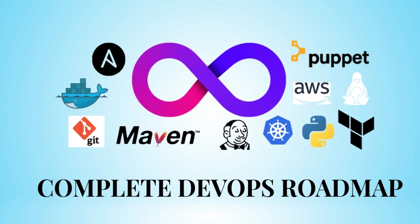 devops-roadmap