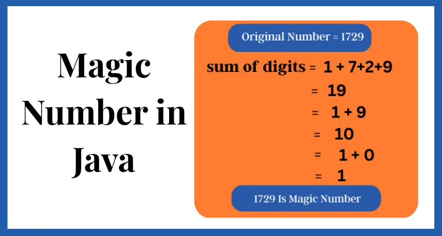 Magic-Number-in-Java