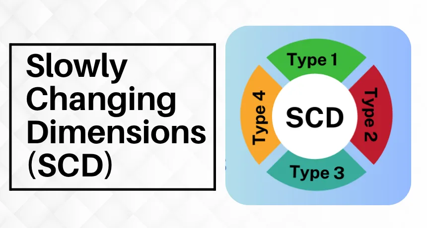 slowly-changing-dimensions