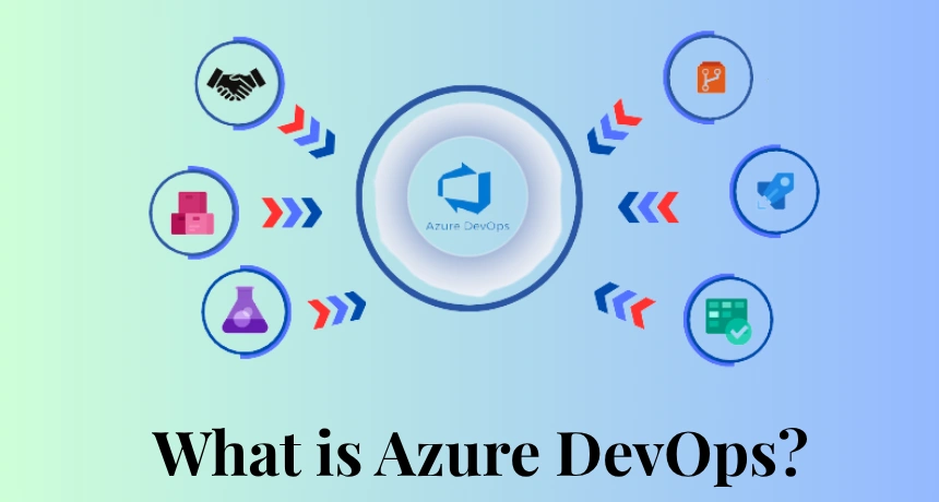 what-is-azure-devops