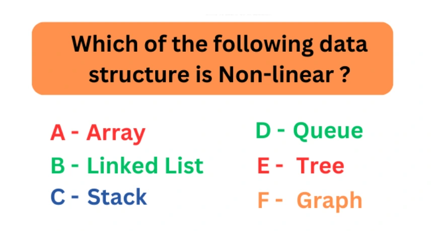 which-of-the-following-data-structure-is-non-linear